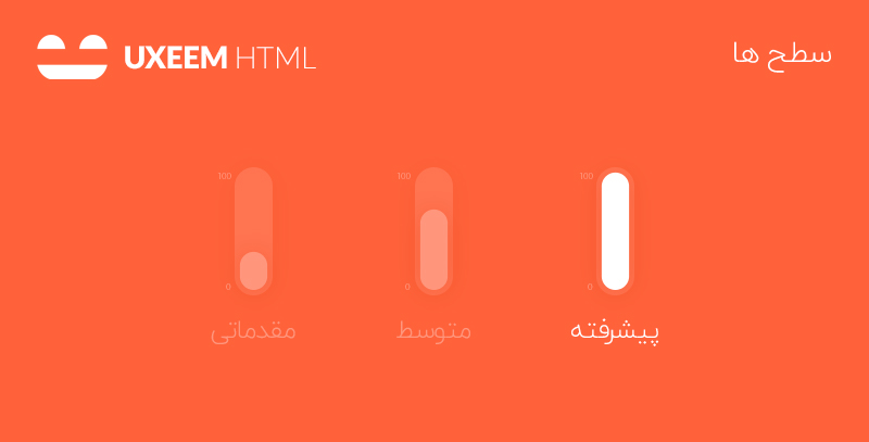سطح های دوره های آموزش HTML یوکسیم