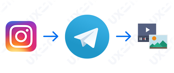دانلود از اینستاگرام با تلگرام